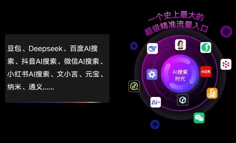新芜区AI智能推广新玩法，抢占搜索时代免费精准客源