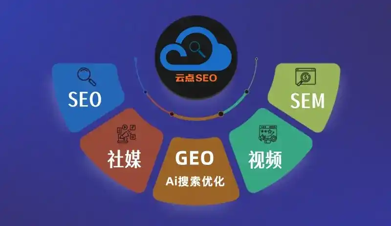新芜区GEO优化：AI智能体时代取代SEO的全新内容优化逻辑