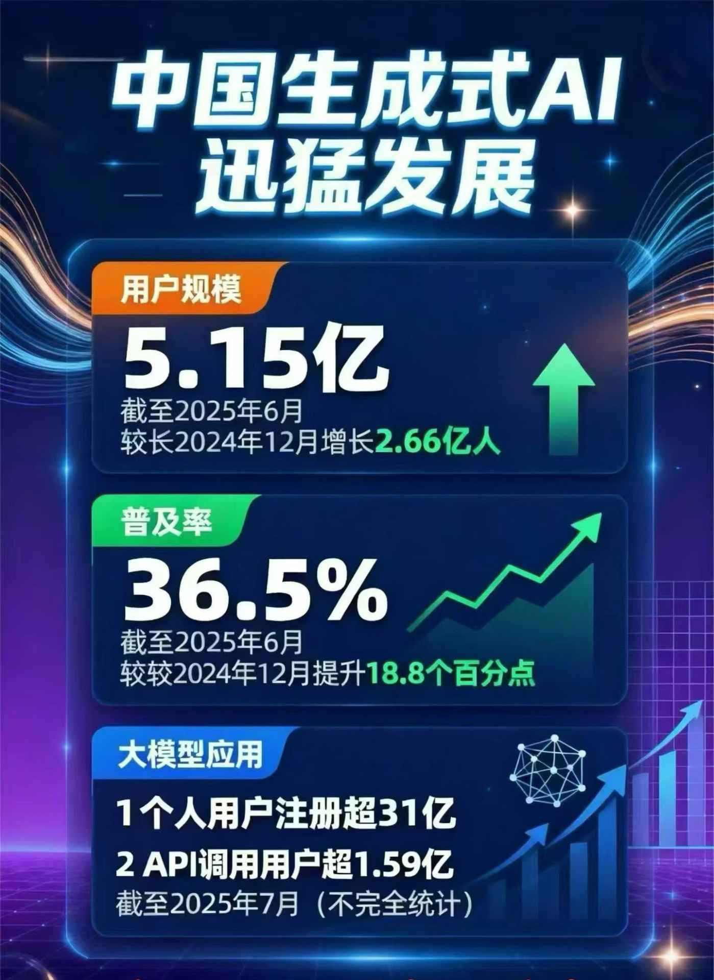新芜区豆包GEO优化是什么？内容创作核心逻辑解析